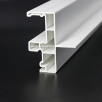 PVC Americano Linea Ventanas